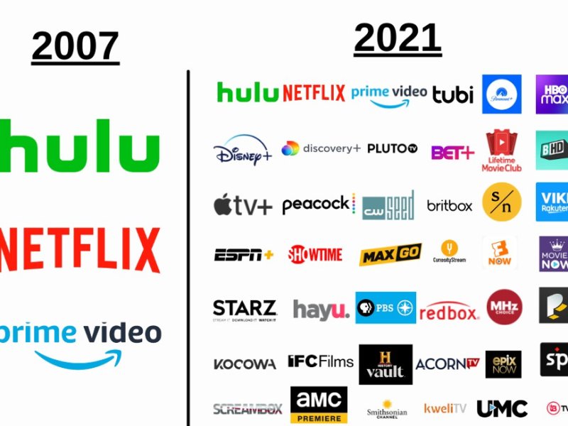 2 super popular streaming services are combining into one